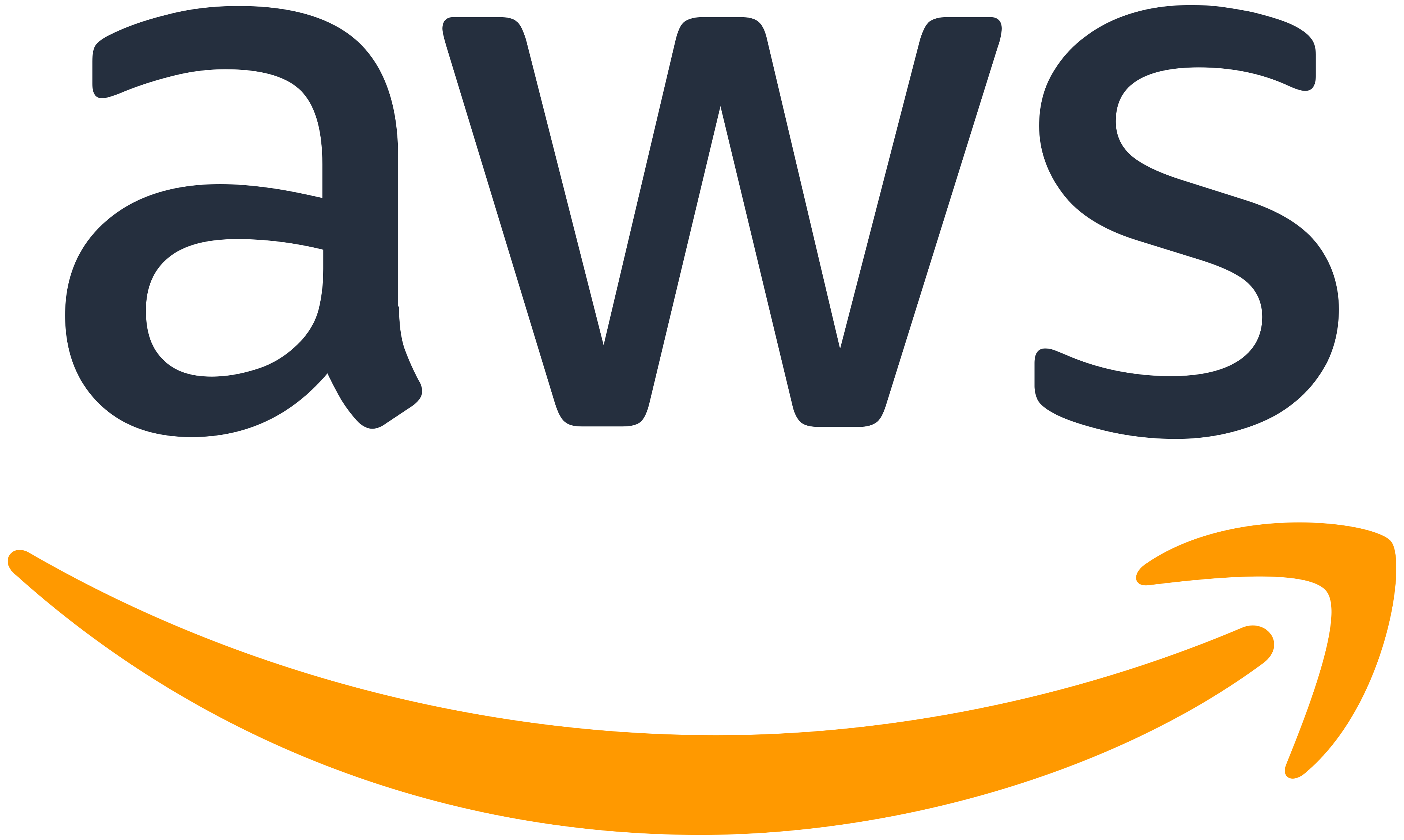 Logo of supporter AWS